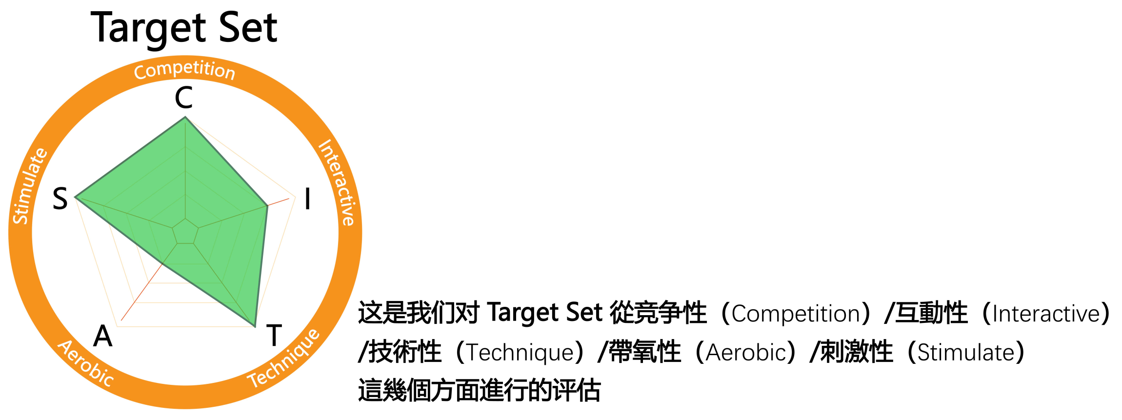本頁圖片/檔案 - Target_Set-01